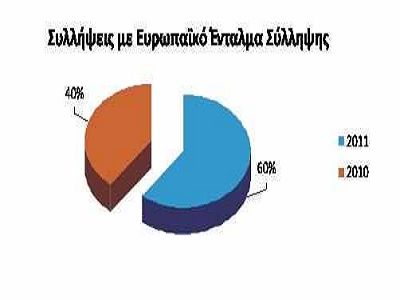 statistika6_11-3-2012