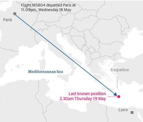 egyptair 19-5-2016