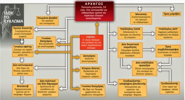 paradikastiko2-2-2-2016