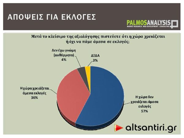 dhmoskophsh offshore10 5-6-2016