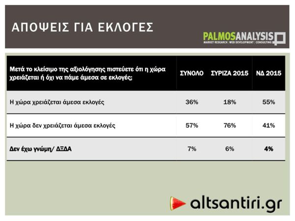 dhmoskophsh offshore11 5-6-2016