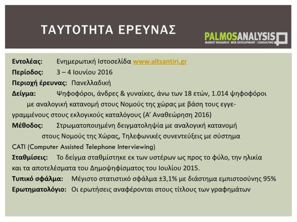 dhmoskophsh offshore3 5-6-2016