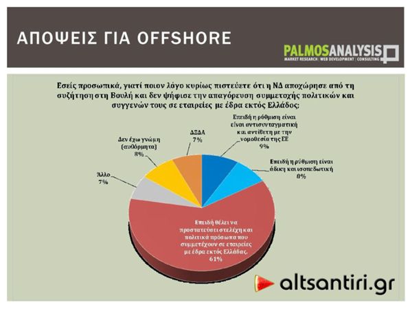 dhmoskophsh offshore8 5-6-2016