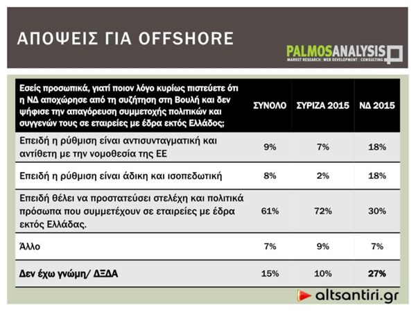 dhmoskophsh offshore9 5-6-2016