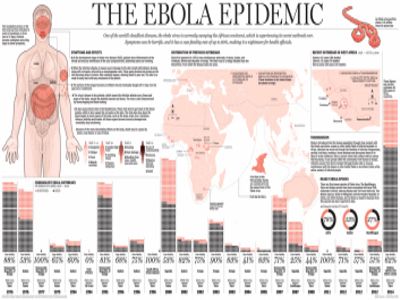 ebola2 31-7-2014