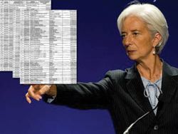 lista