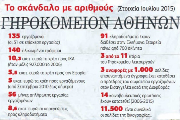 girokomeio1 26-7-2015